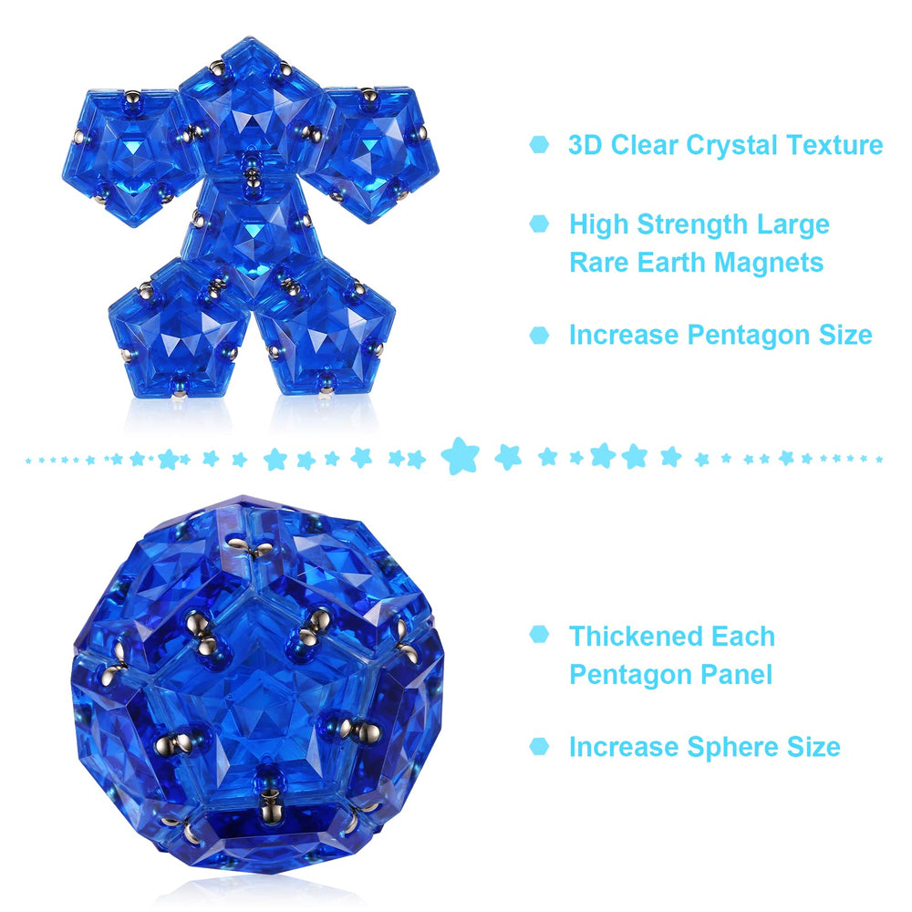 RoomyRoc Magnasphere self-aligning magnets enable endless shapes.