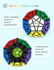 Roxenda Megaminx dodecahedron edges detail for precise alignment.