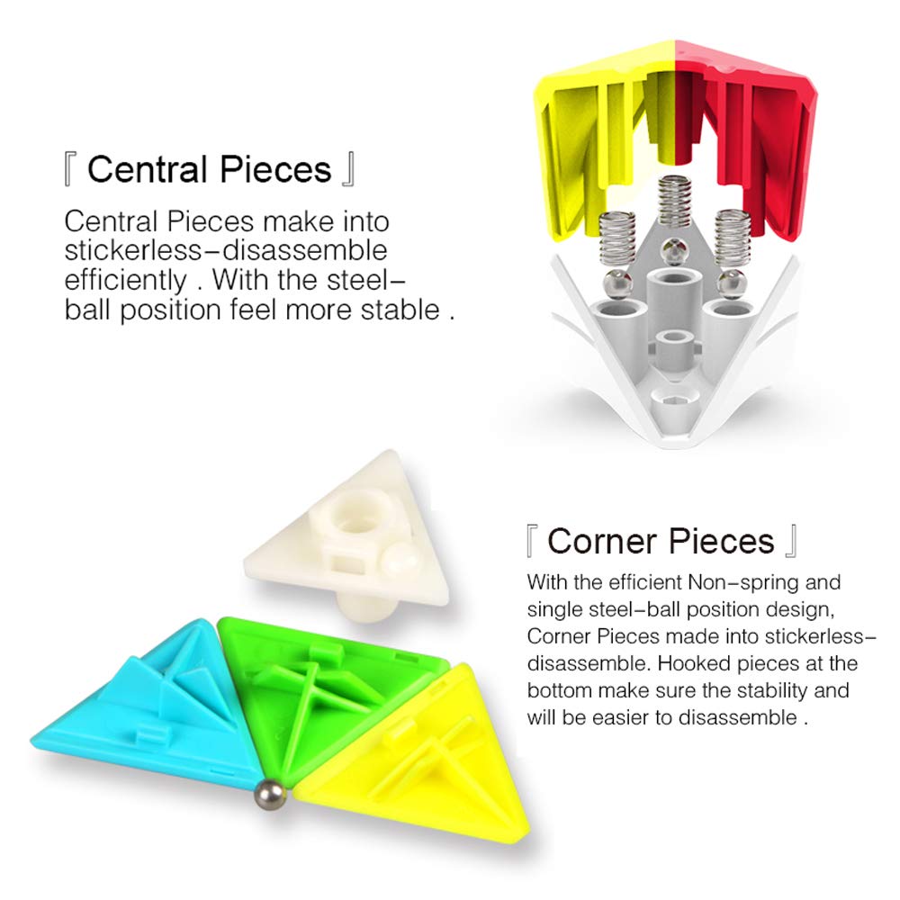 Roxenda Pyramid Speed Cube gift packaging ready for gifting.