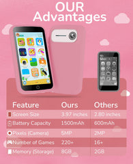 Rseaay Educational games library offers engaging cognitive activities.