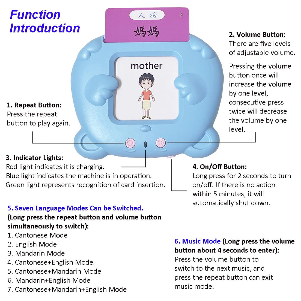 RT&BS flash cards showing multiple subjects to expand early vocabulary.