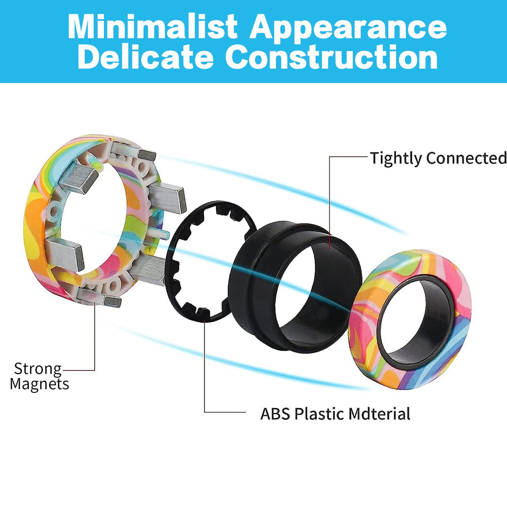 RURING smooth-surface, rounded-edge design protects fingers during use.
