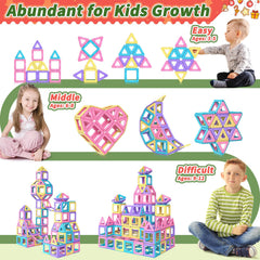 Rurvale portable magnetic tiles playset for on-the-go creativity.