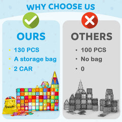 Ryoichi magnets provide strong connections compatible with other brands.