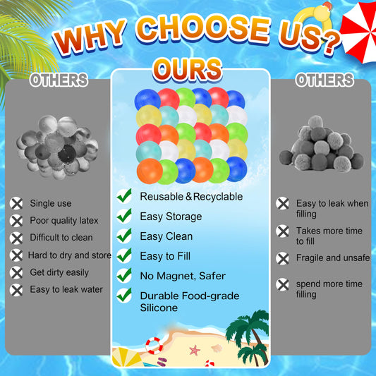 RYTABEE water balloons with self sealing lid for mess free setup