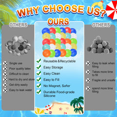 RYTABEE water balloons with self sealing lid for mess free setup