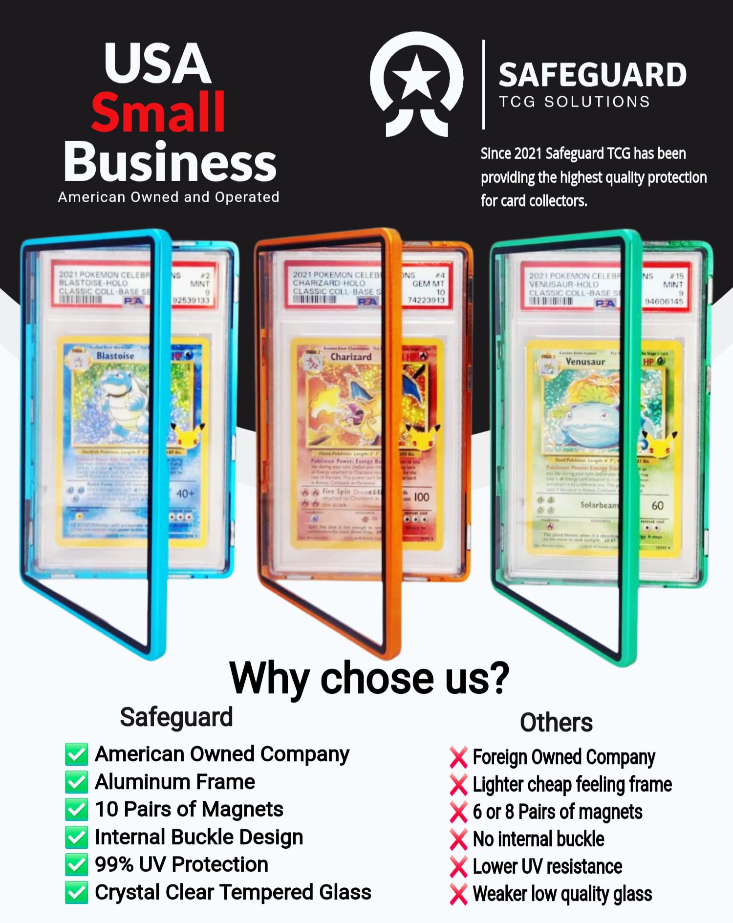 Safeguard TCG stackable design—organized display in small spaces