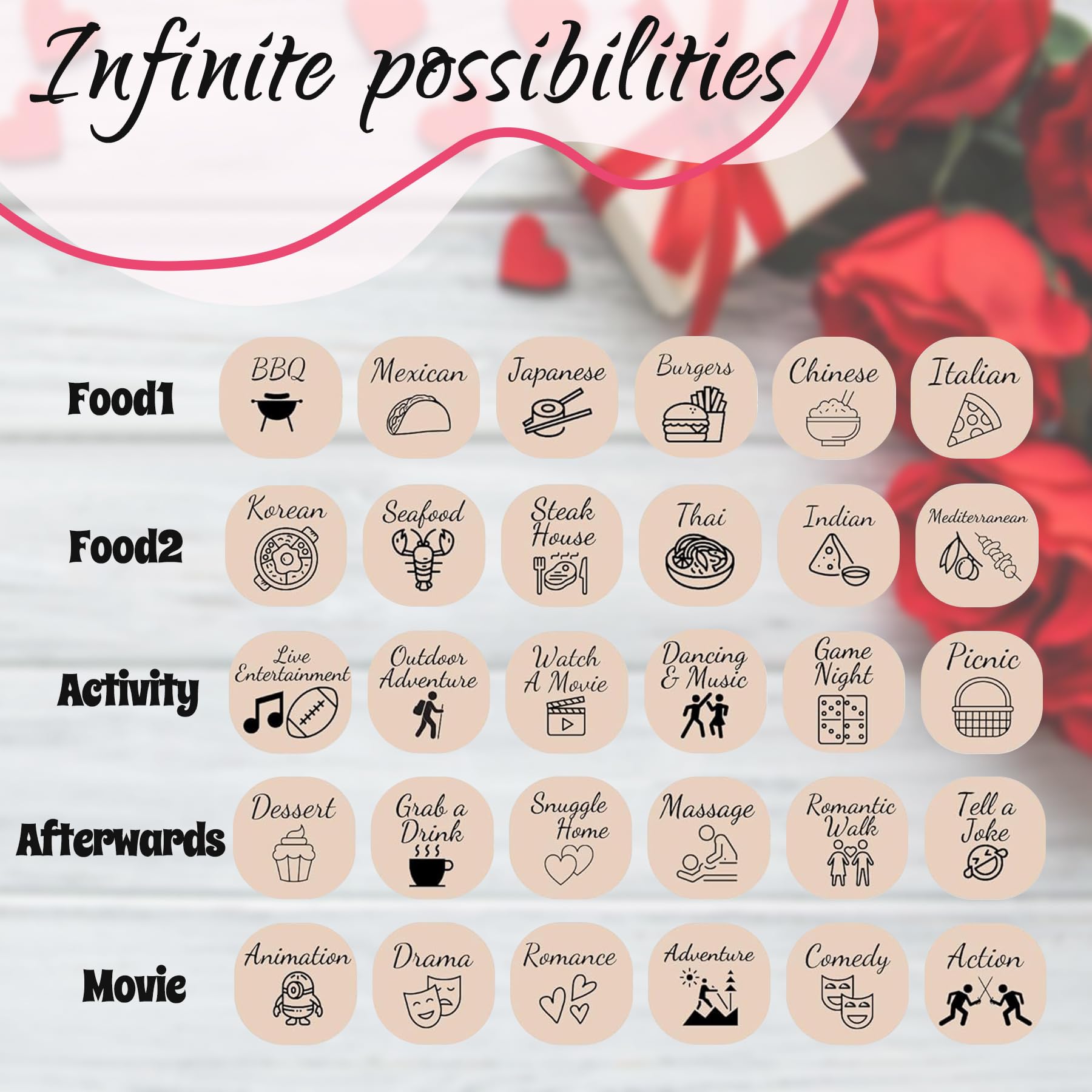 Safoezy couples decision dice game pack shows playful date ideas.