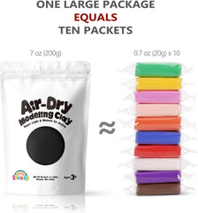 Sago Brothers giftable clay pack makes a thoughtful present