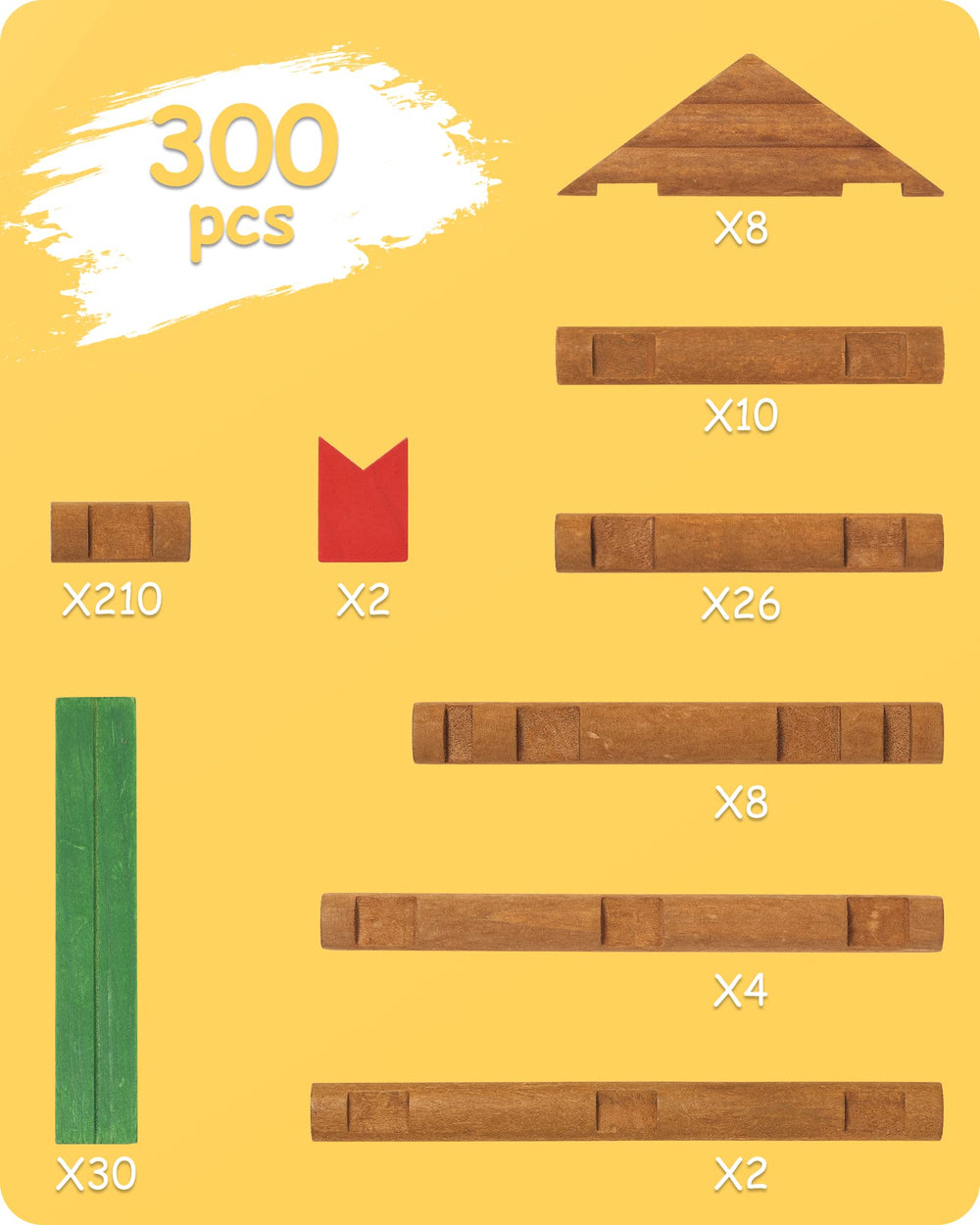 SainSmart Jr. safe wooden materials reassure parents during toddler construction