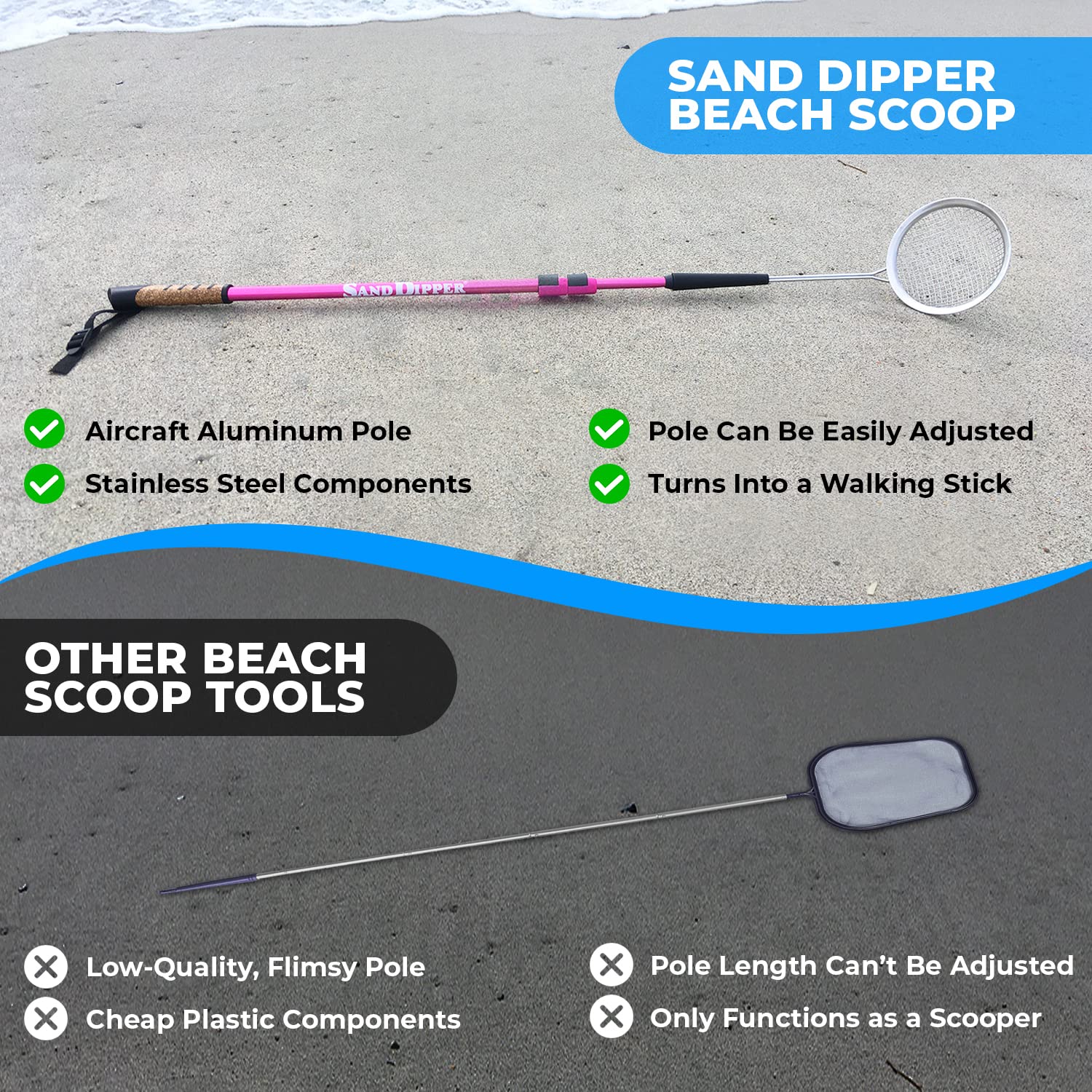 Sand Dipper stainless steel basket blue designed for saltwater durability.