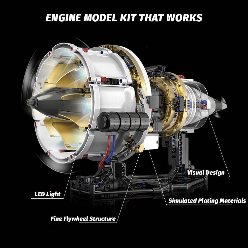 SANGQAOFU thrust-modes-interface supports realistic startup feel without overpromising performance.