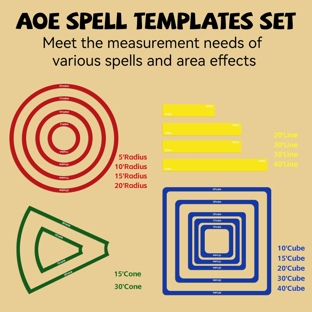 SANKOYO circle templates visualize 5–20 ft areas to plan effects.