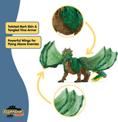 Schleich Jungle Dragon roaring pose sparks imaginative Eldrador adventures.
