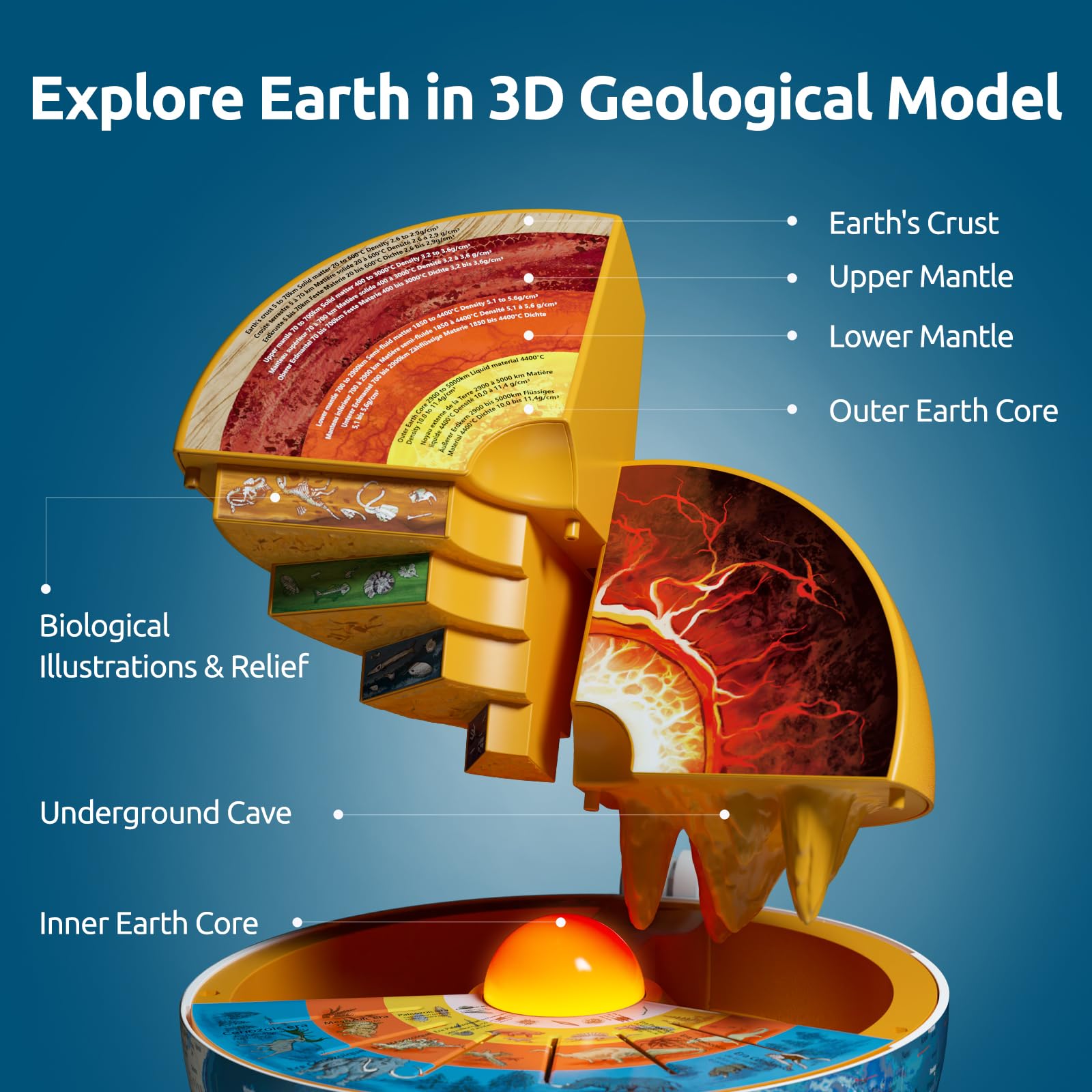Science Can globe quiz mode to practice geography in a fun way.