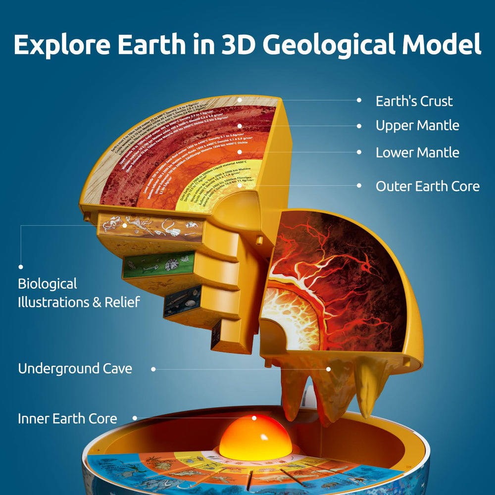 Science Can globe quiz mode to practice geography in a fun way.
