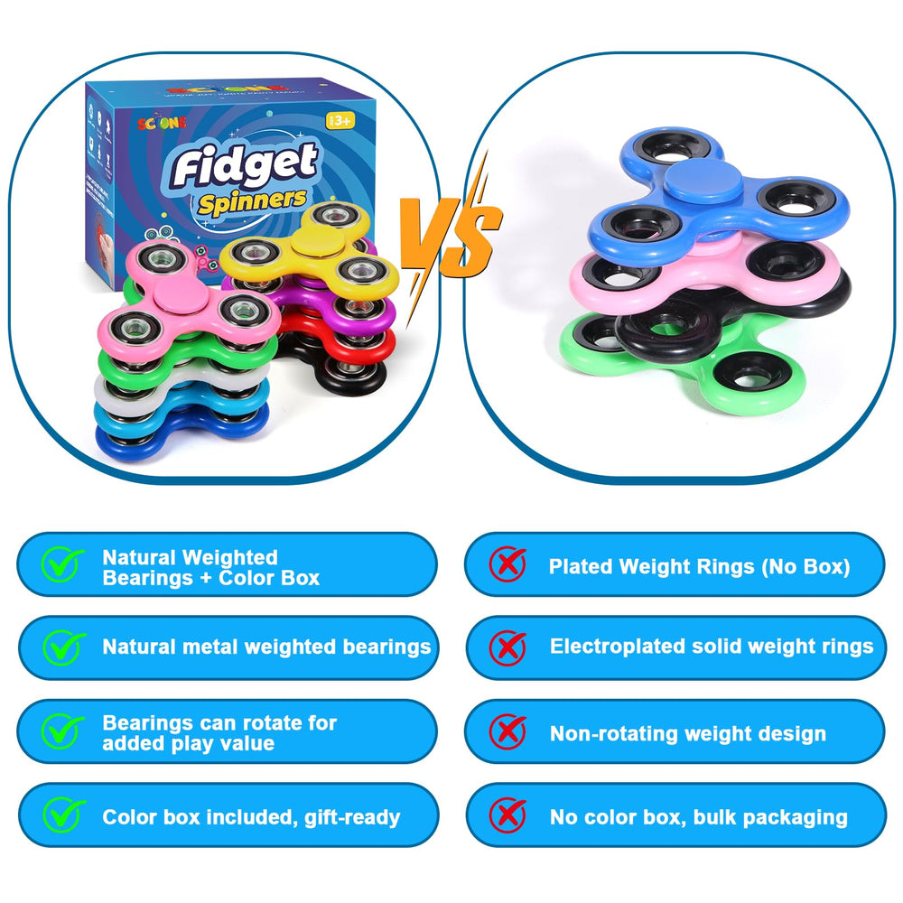 SCIONE fidget spinner with ceramic center ball for smooth rotation.