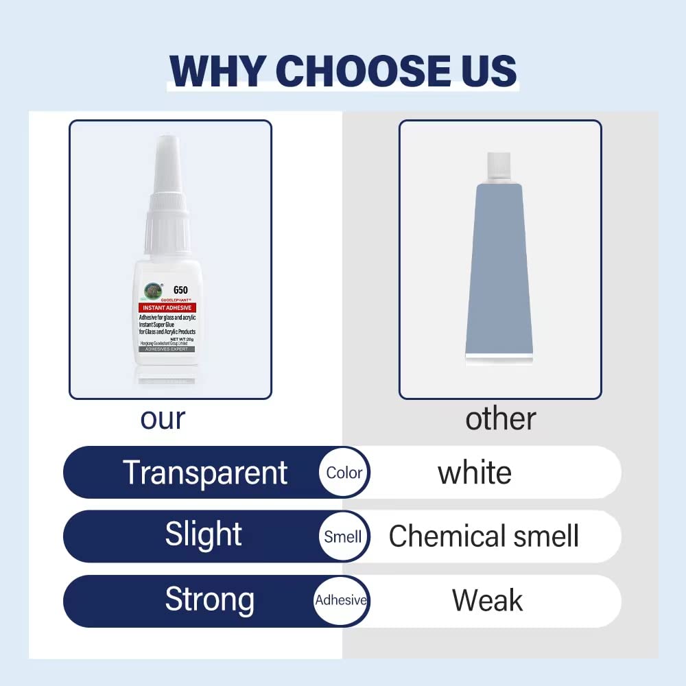 Sdintar glass glue bonds glass with metal, plastic, wood, and more for versatile DIY repairs.