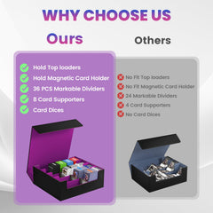 SFSOC compatibility with sleeved and top-loaded cards supports multiple card games.