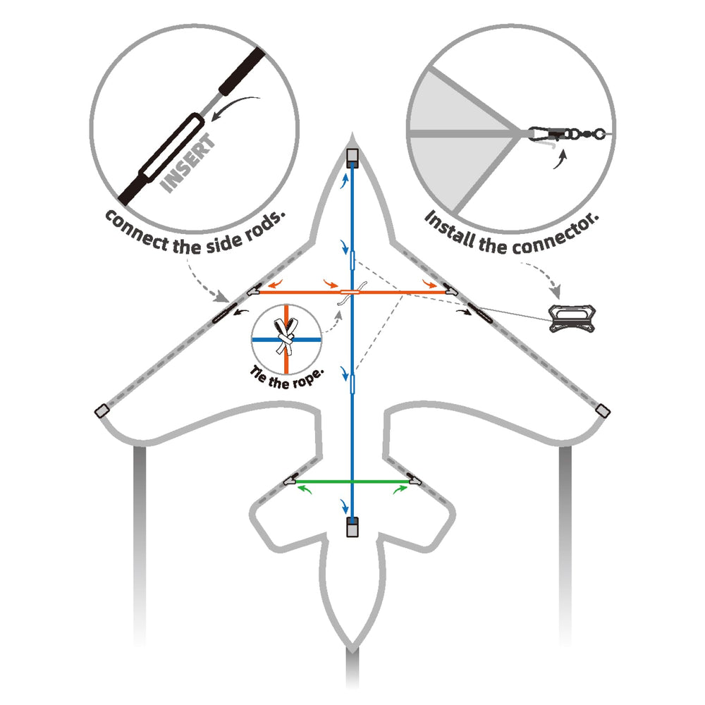 SGftre airplane kite features a colorful pattern for high visibility and fun.
