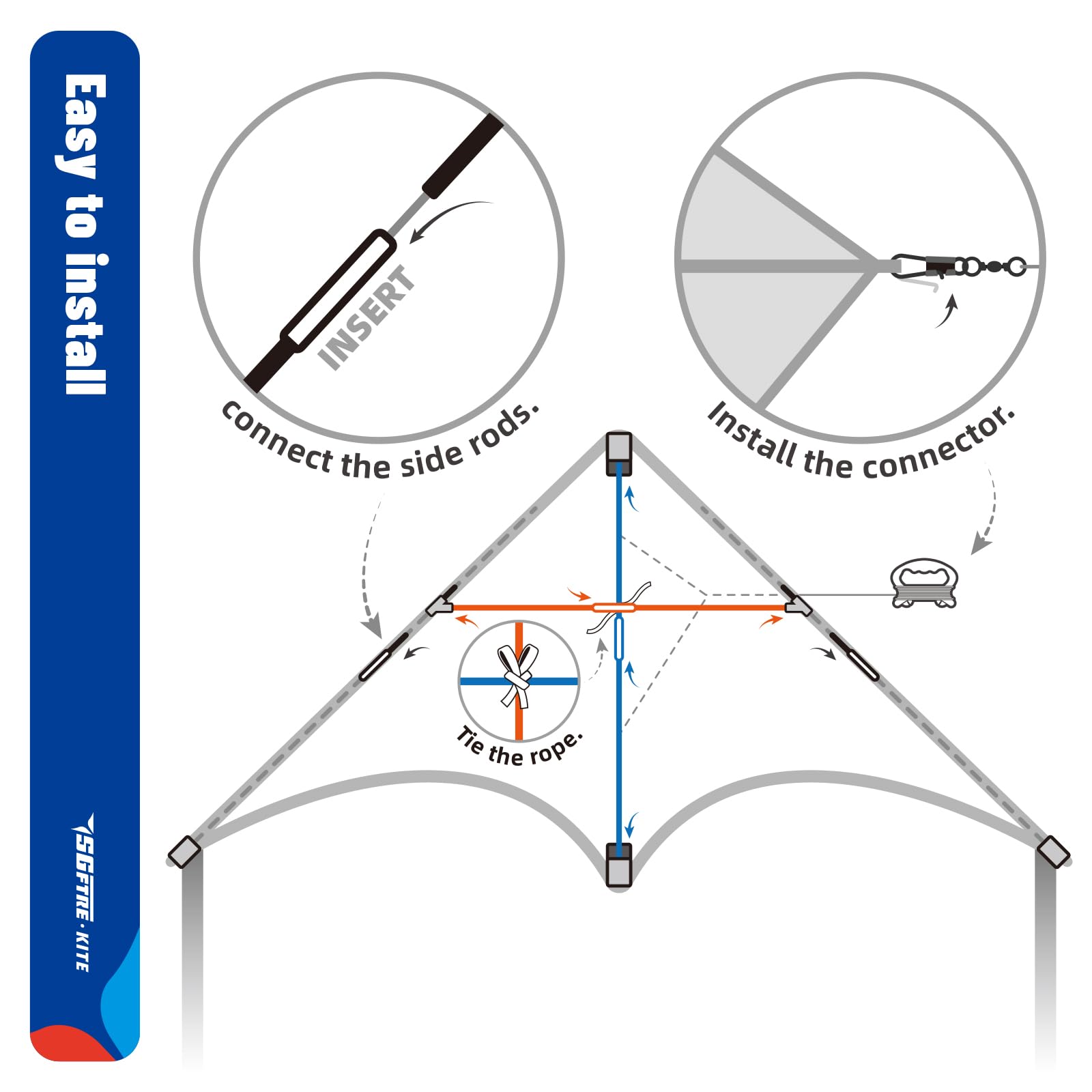 SGftre Delta Kite Three Set setup video helps beginners.