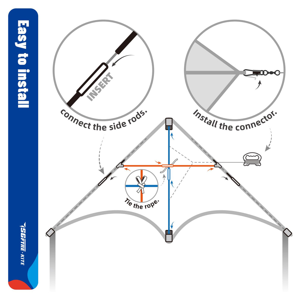 SGftre Delta Kite Three Set setup video helps beginners.