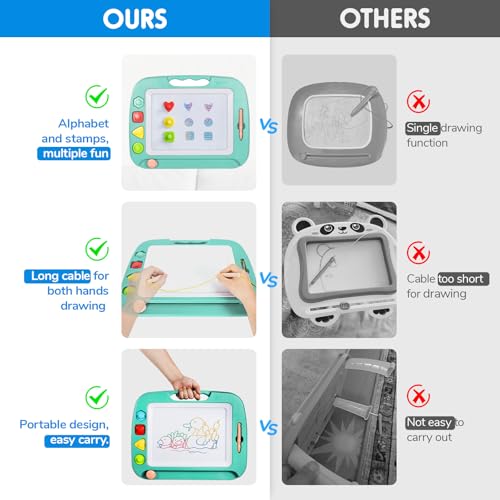 Easy-to-clean surface on SGILE magnetic drawing pad