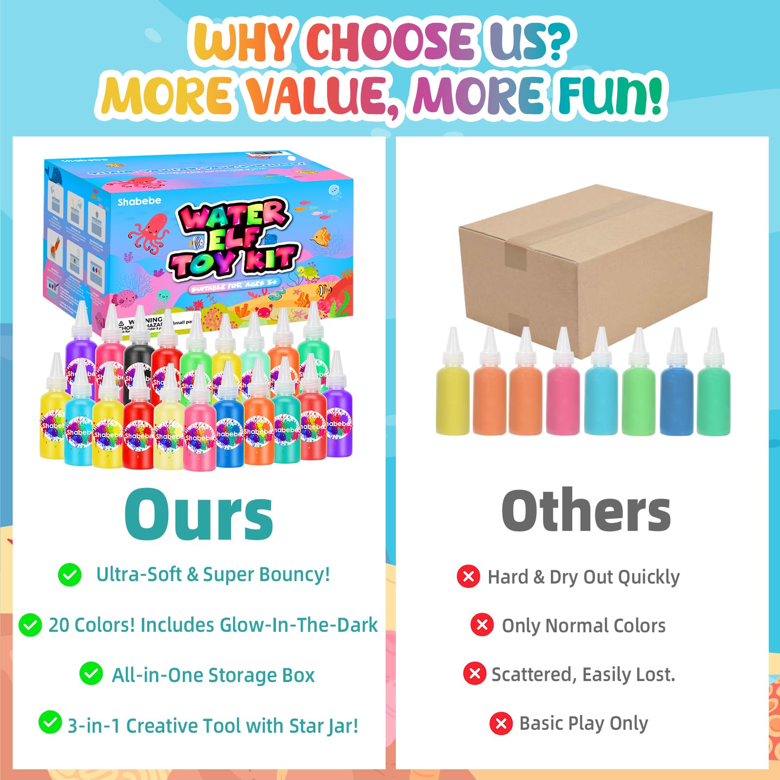 Shabebe Magic Water Elf Kit easy-to-follow instructions for kids