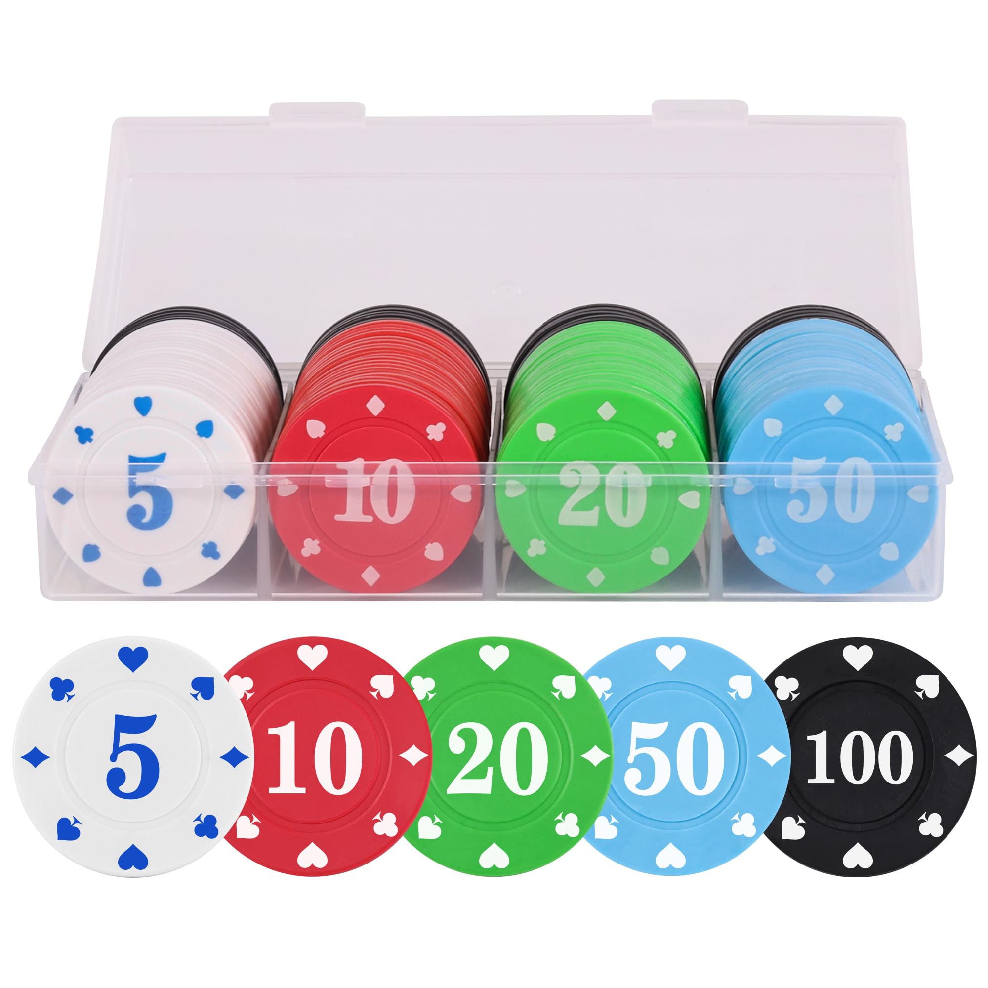 Sharkplay poker chips diameter 38mm close-up for a professional feel.