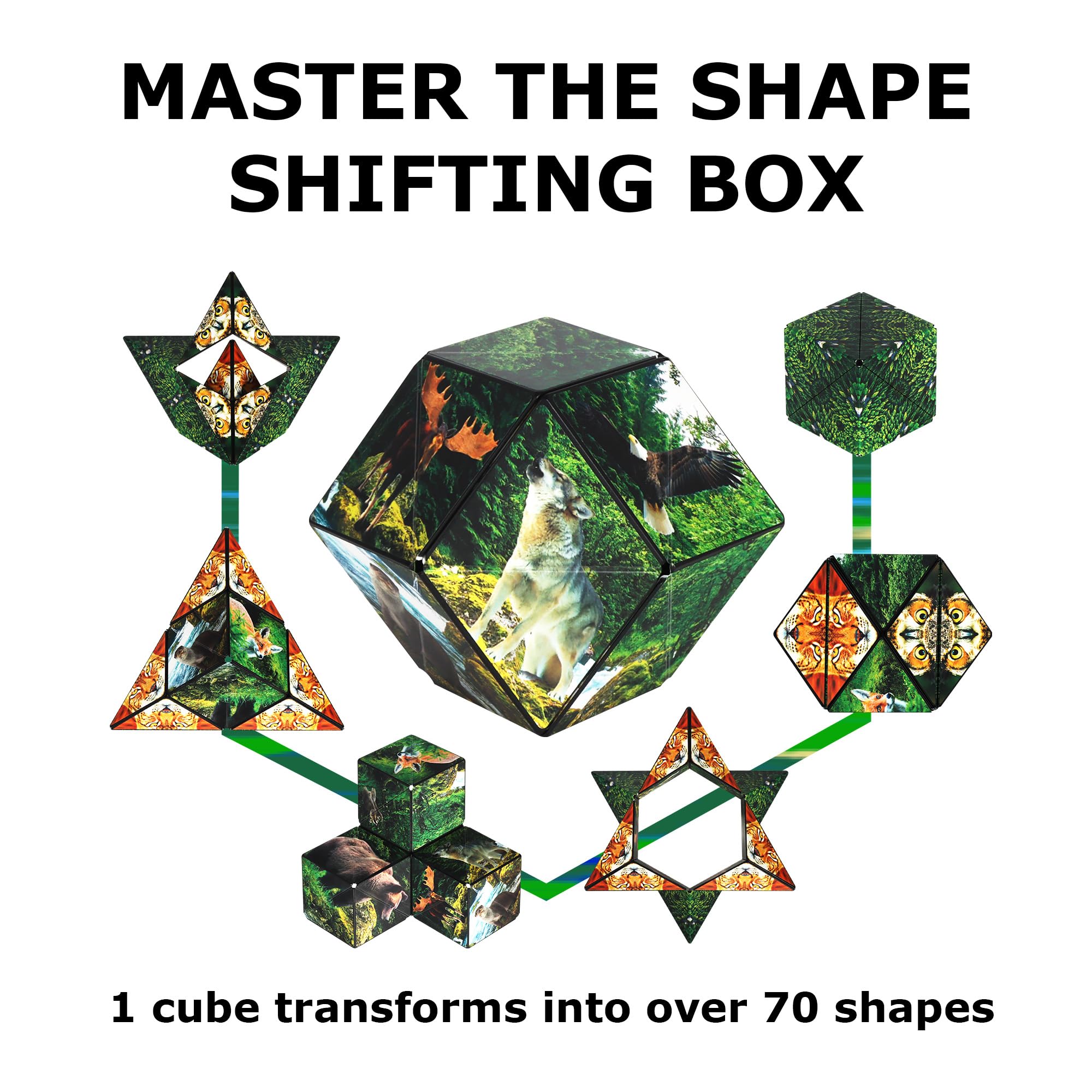 Shashibo compact travel toy for on-the-go focus and fun.