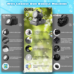 SHCKE bubble machine tilt at 45 degrees for precise bubble direction and coverage.