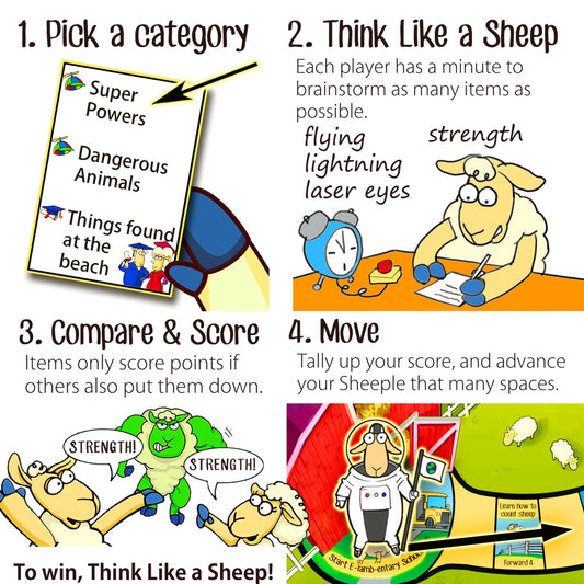 SHEEPLE category cards spread for quick brainstorming.