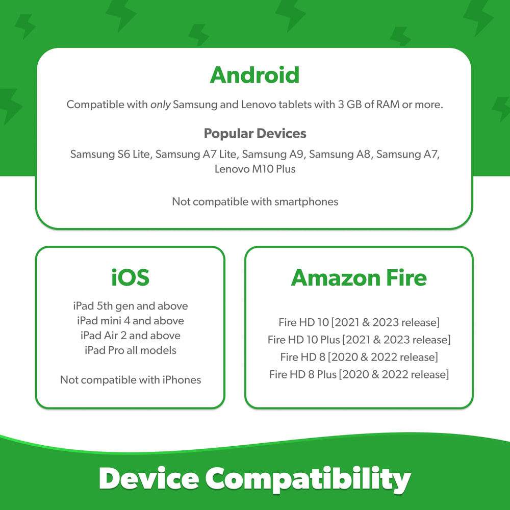 Shifu Tacto device compatibility across tablets and Fire devices.