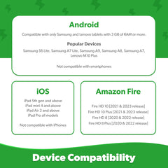 Shifu Tacto device compatibility across tablets and Fire devices.