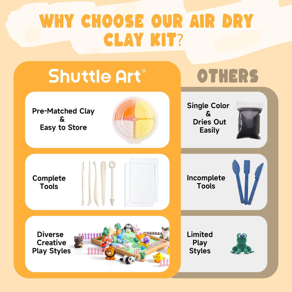 Shuttle Art air dry clay acrylic sheets provide sturdy crafting surfaces.
