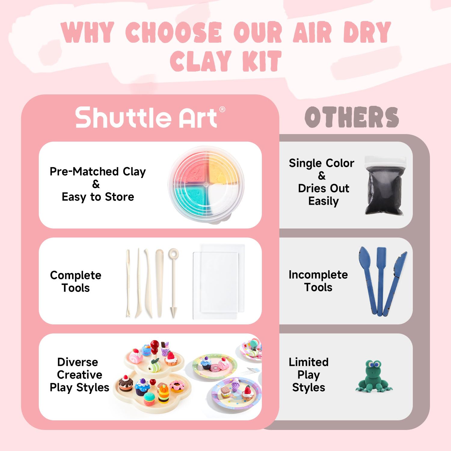 Shuttle Art safe mess-free clay is gentle for little hands.