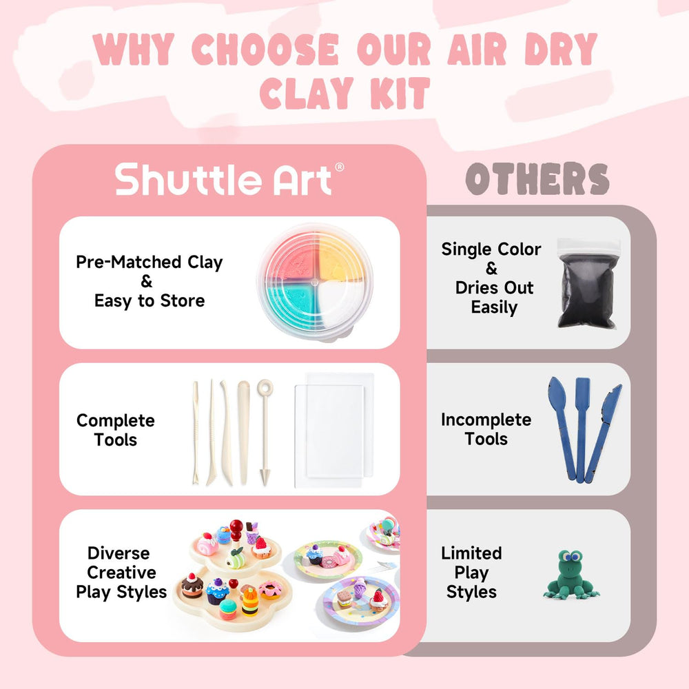 Shuttle Art safe mess-free clay is gentle for little hands.