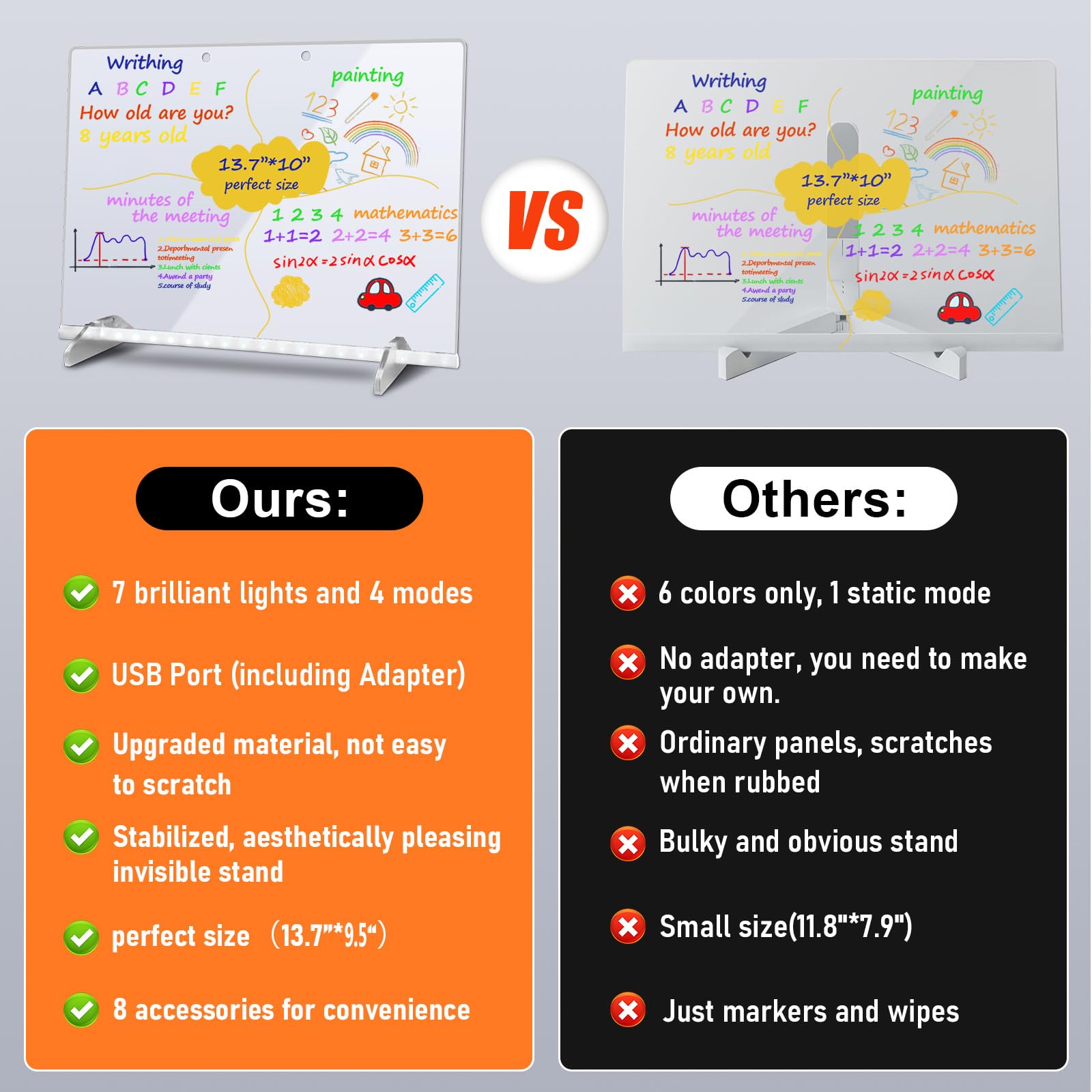 Signsxcel LED drawing board with tracing book for guided practice