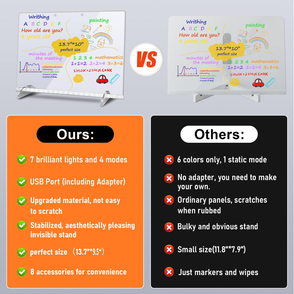 Signsxcel LED drawing board with tracing book for guided practice