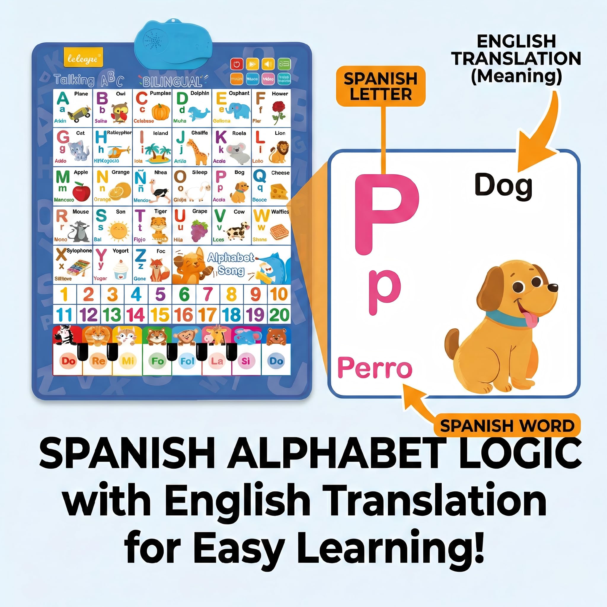 SIICCAR wall chart shows letters and numbers for early literacy practice.