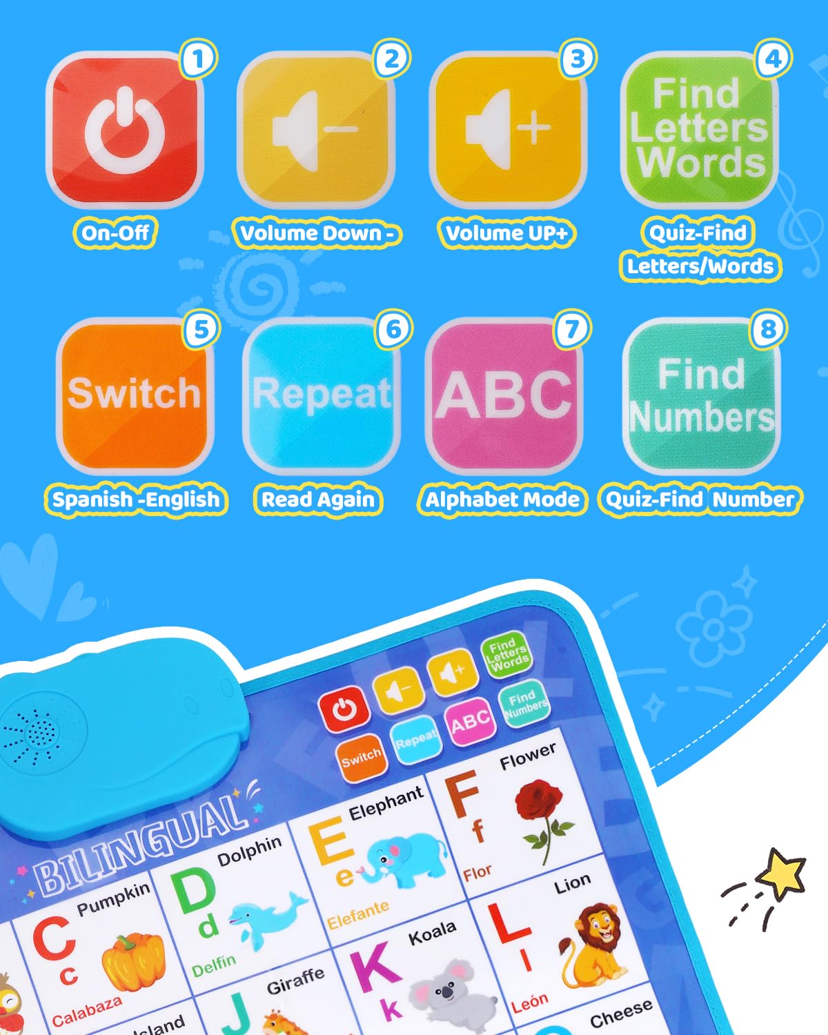 Toddler using SIICCAR wall chart to sing along in a cozy playroom.