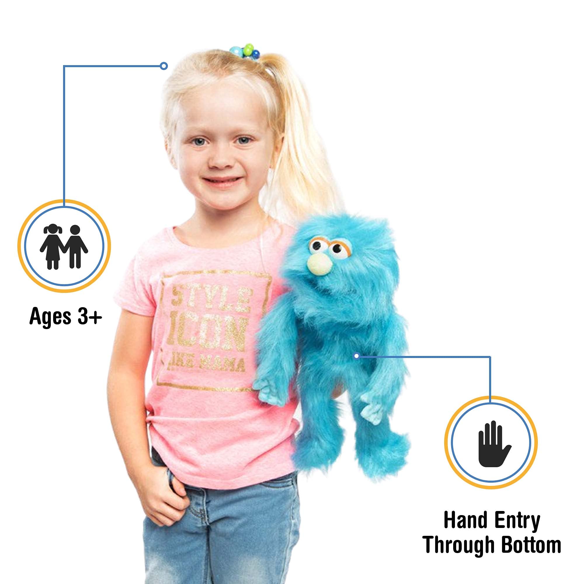 Silly Puppets Blue Monster Hand Puppet, side view highlights movable mouth.