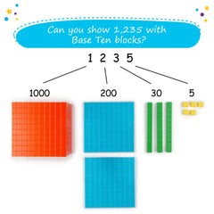 Simply Magic base ten units ones support counting and simple addition hands-on.