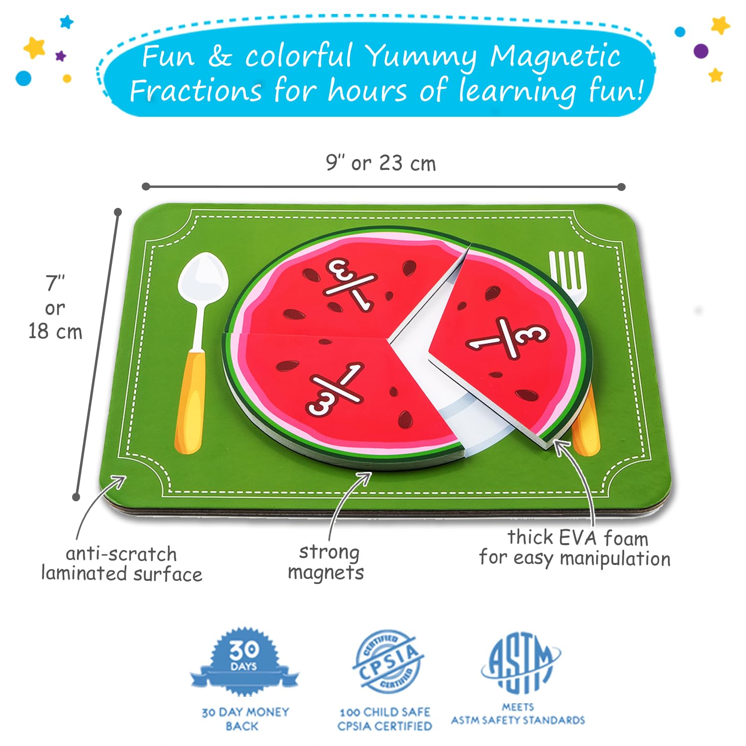 Simply Magic fraction tiles and plate set for collaborative math centers