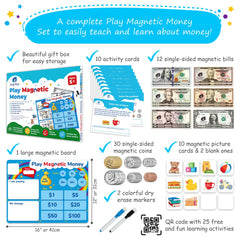Simply Magic money magnets on a board for interactive lessons