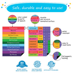 Simply Magic poetry magnets write poems and stories with magnetic letters.