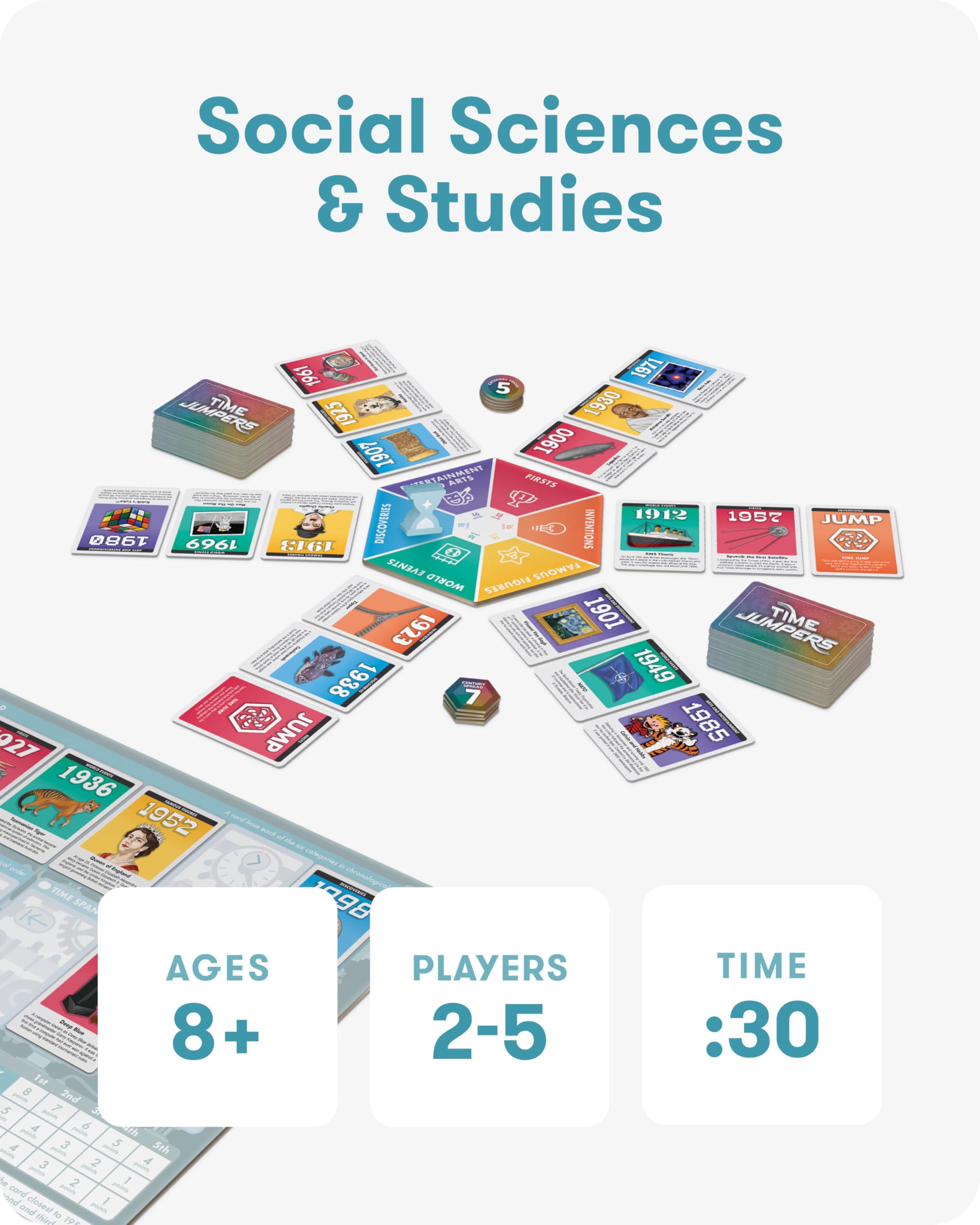 SimplyFun Time Jumpers cards in chronological order emphasize sequencing and strategy
