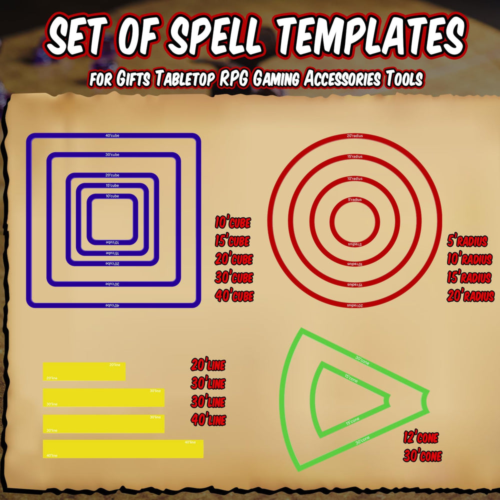 Sintuff cube templates in the set showing 10 to 40 inch scales.