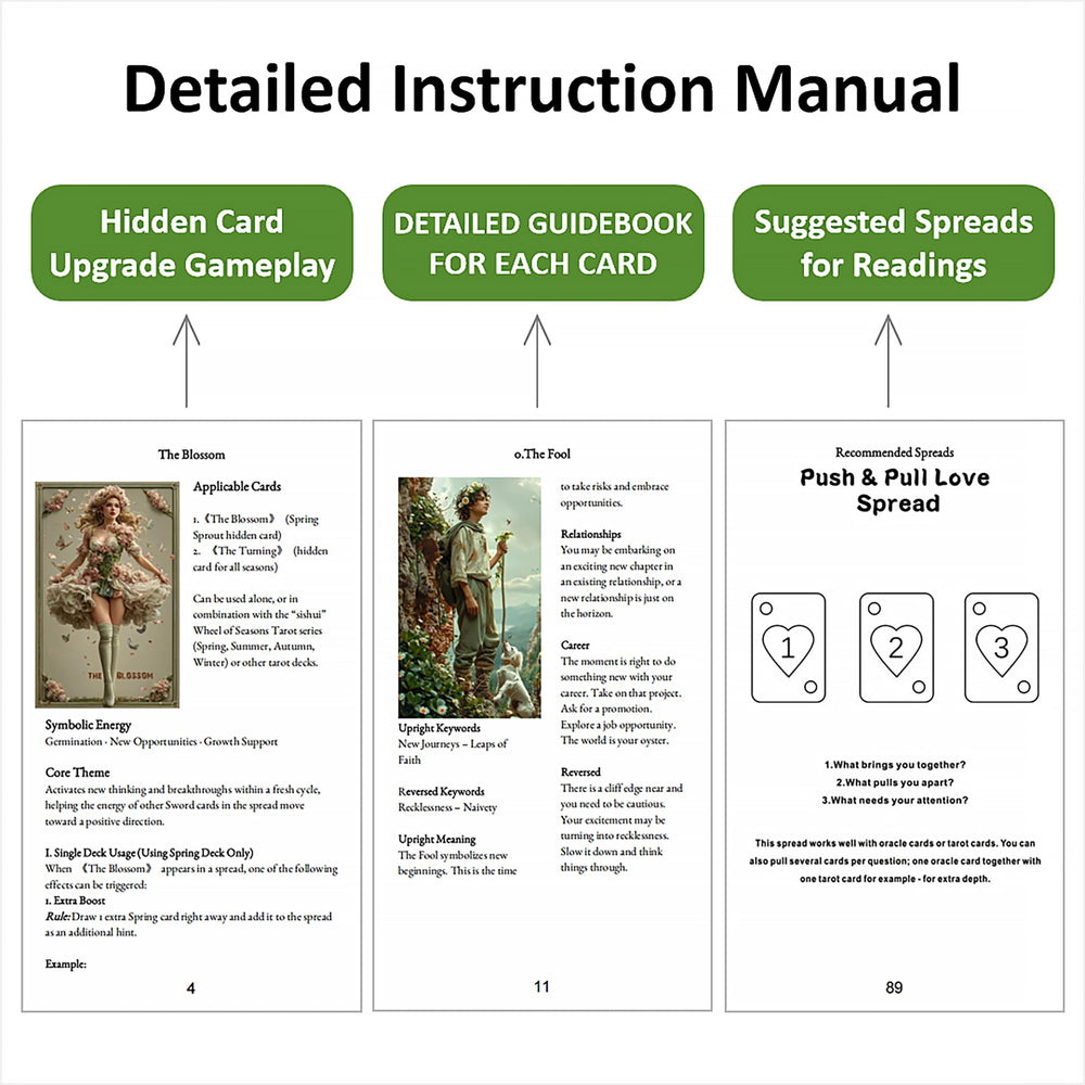 Sishui Hidden Card reveals seasonal insights for deeper readings.