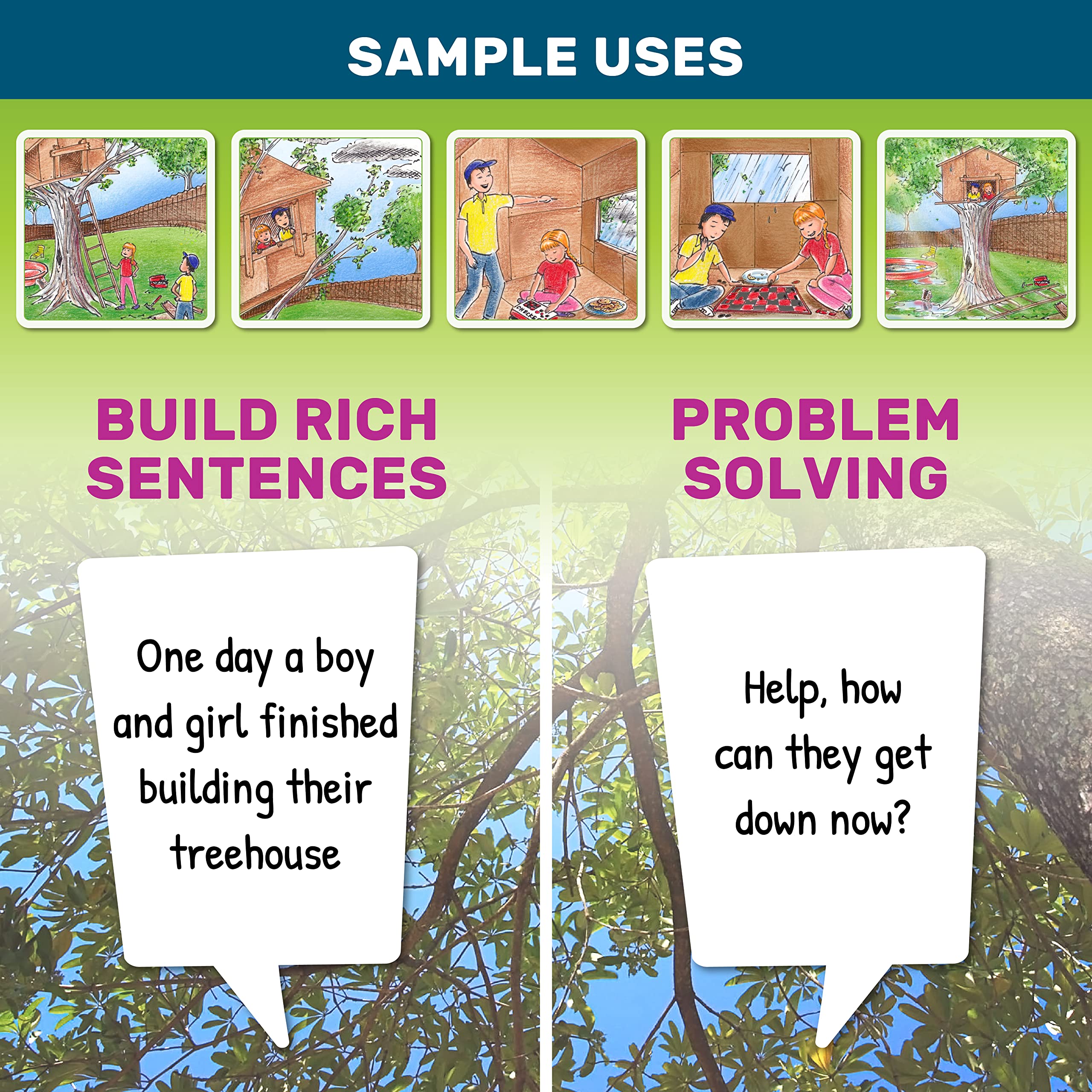 SkillEase sentence-building cards aid therapy and classroom sentence construction activities.